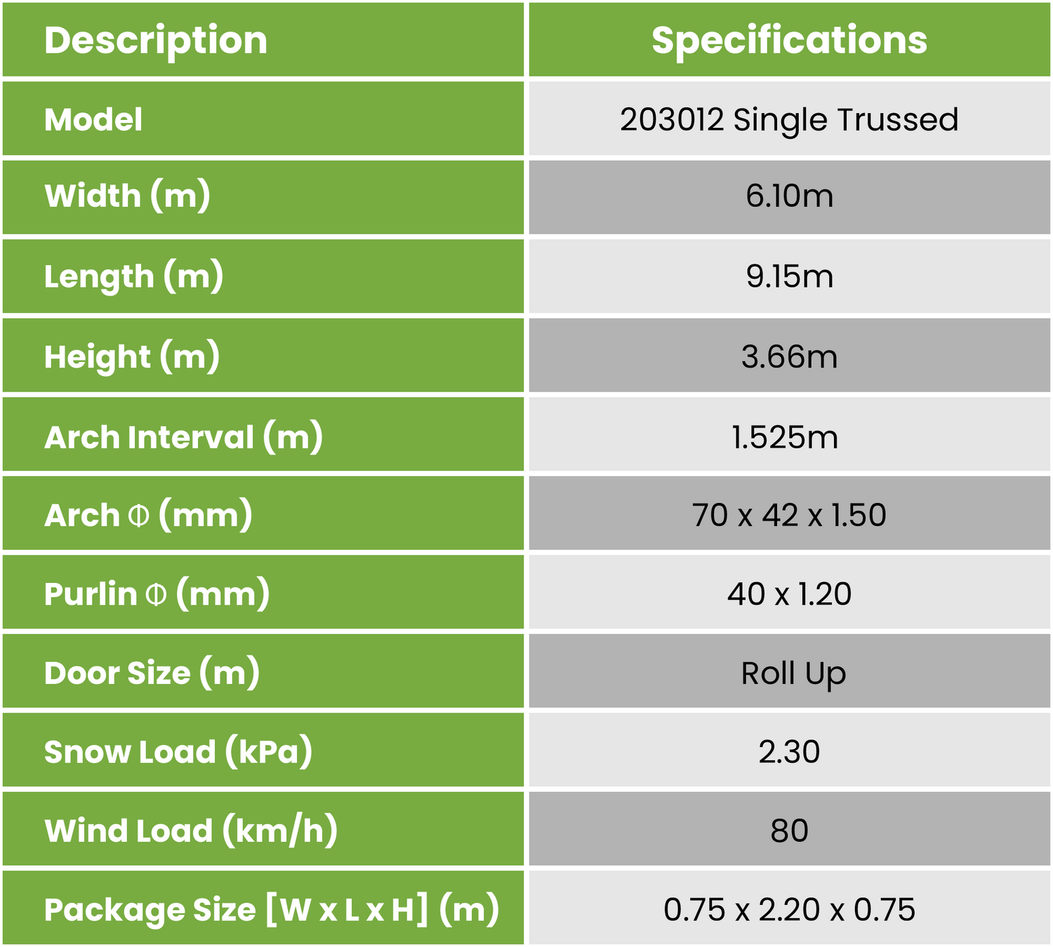 20x30x12 single trussed specifications