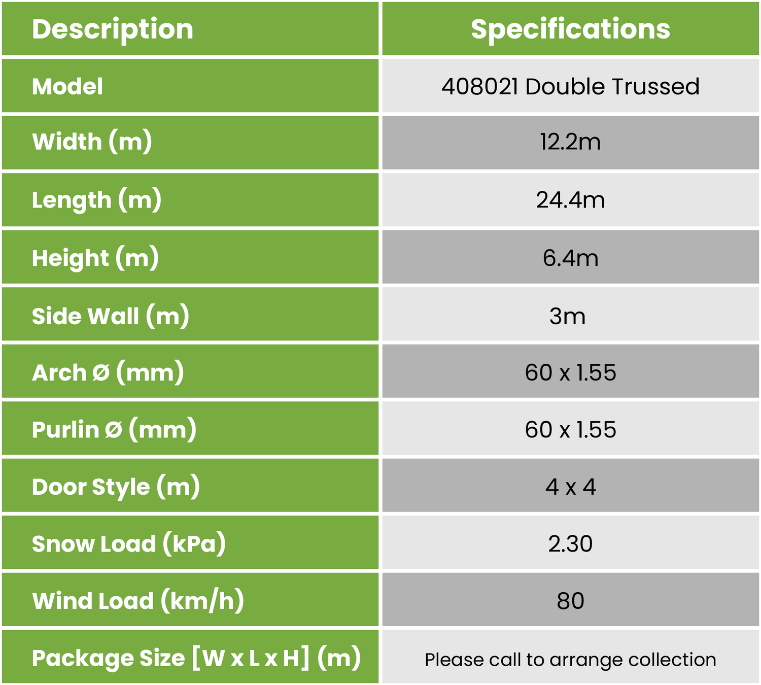 Double Truss Description and Specs