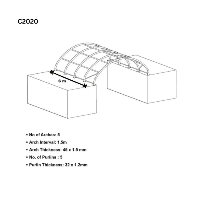 20x20ft container canopy showing in meter size