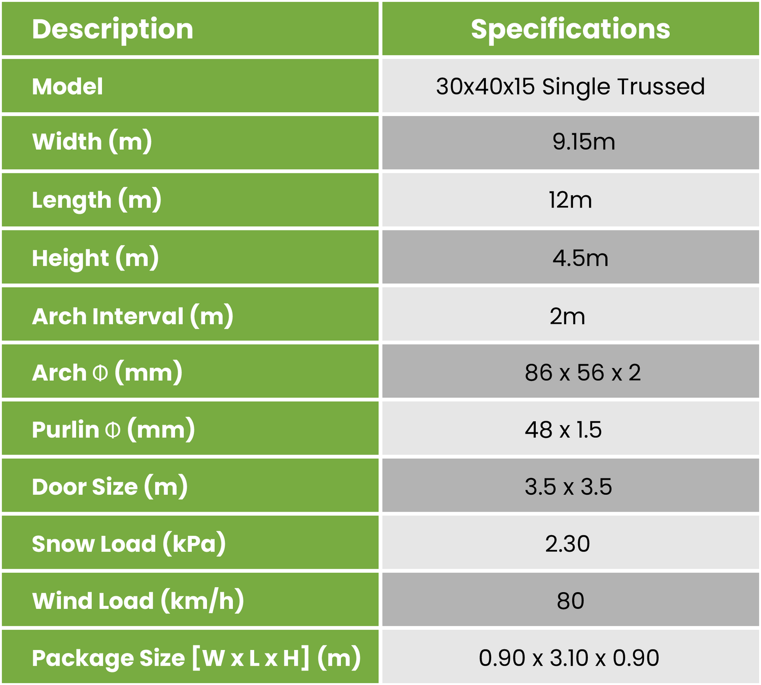 30x40x15 Single Trussed specifications