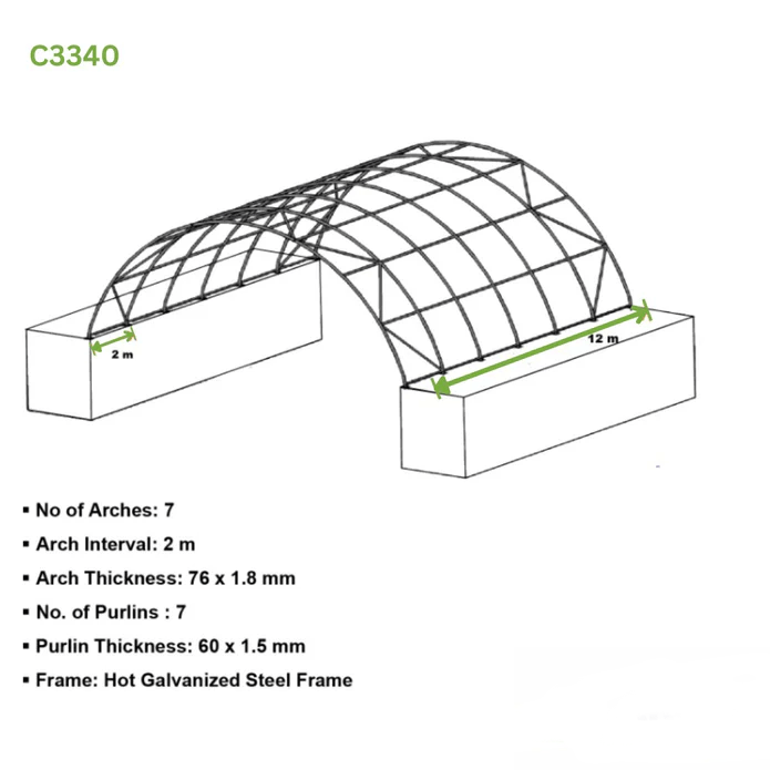 33x40ft Container Canopy