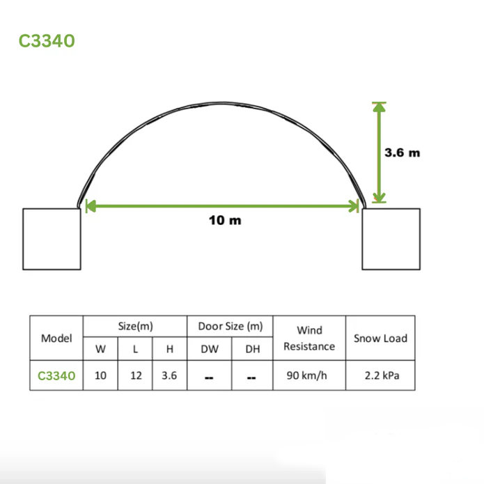 33x40ft Container Canopy