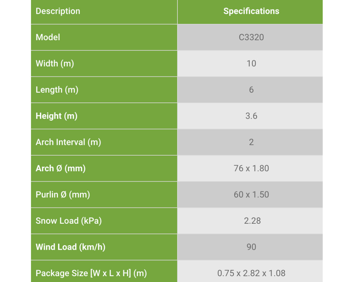 Ideal Applications for 33x20 Container Shelters