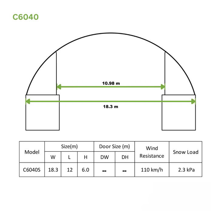 Double Trussed  60x40ft Container Canopy